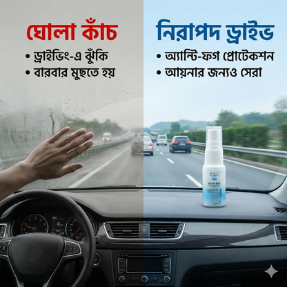 Anti-Fog Spray for Glasses, Helmets & Car Windshields-20ml