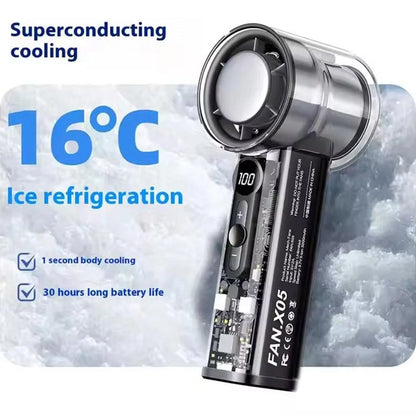 FAN.X05-High Speed Cooling Fan