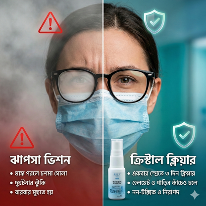 Anti-Fog Spray for Glasses, Helmets & Car Windshields-20ml